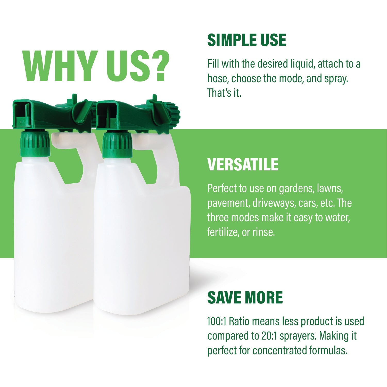 Hose-End Sprayer – 32 Ounce (2-Pack)