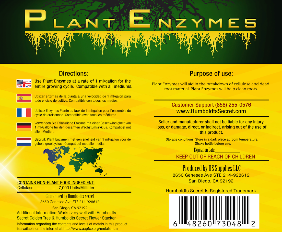 Plant Enzymes