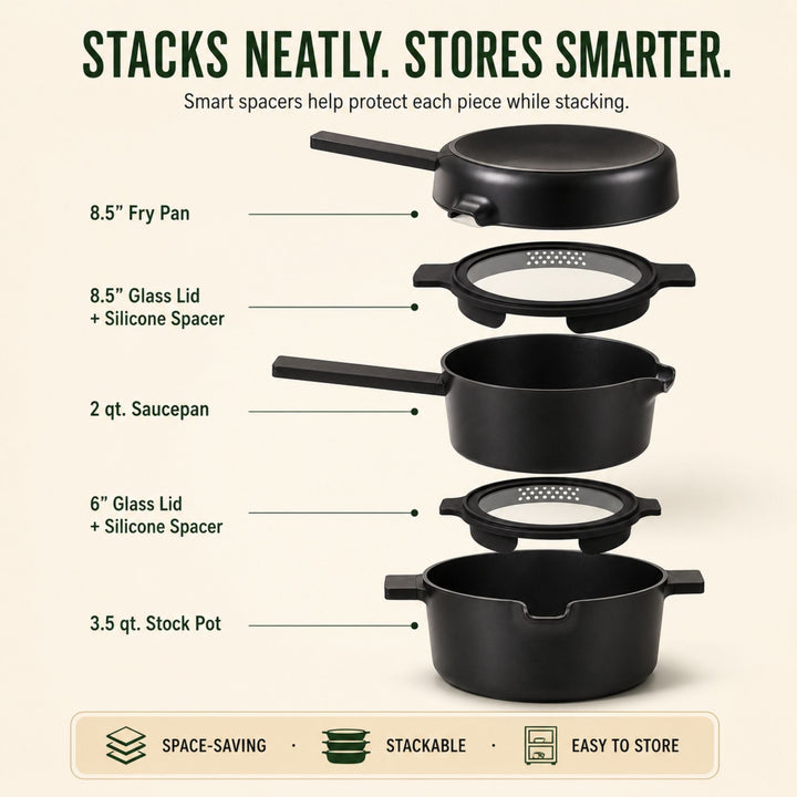 5-Piece Stackable Ceramic Nonstick Set