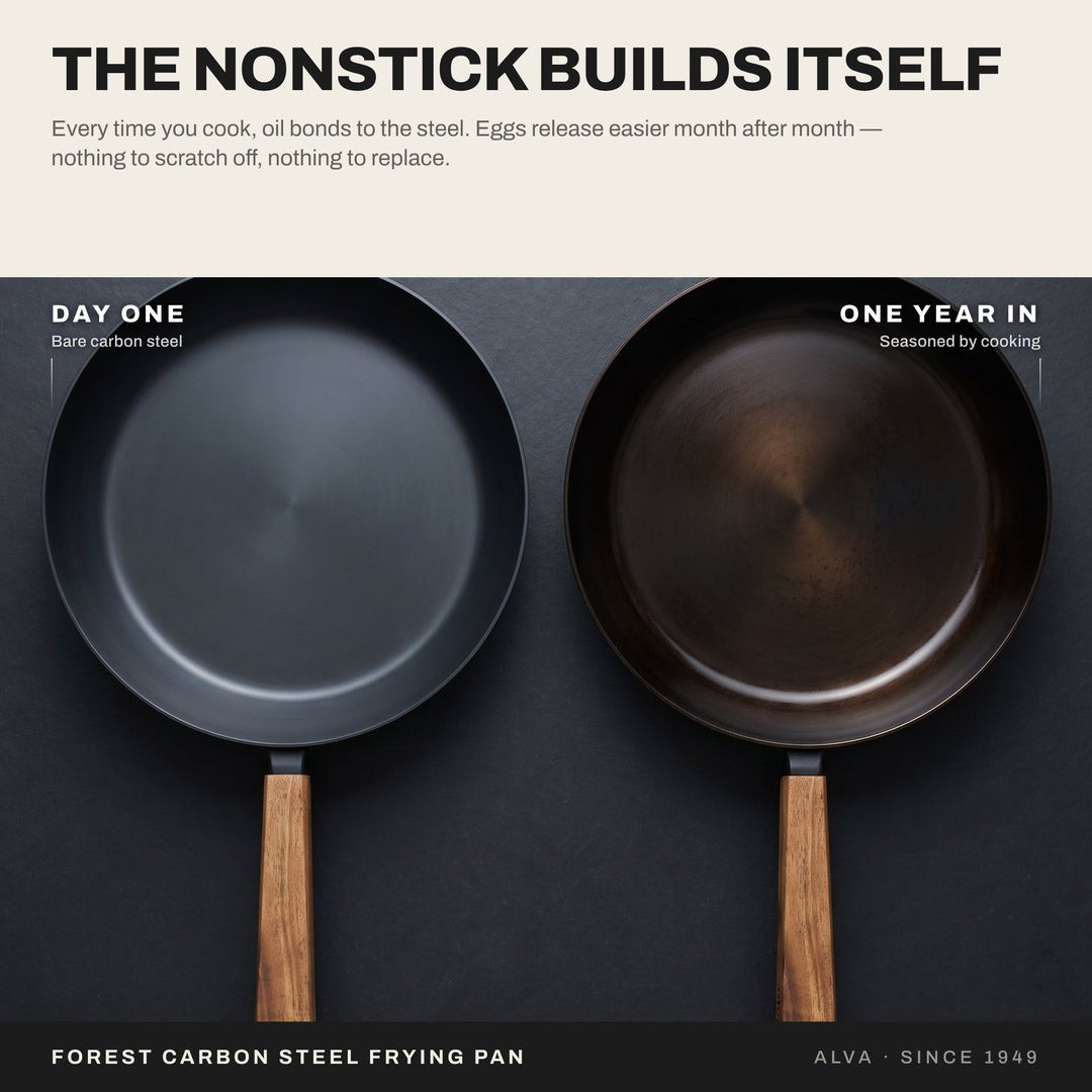 Carbon Steel Frying Pan