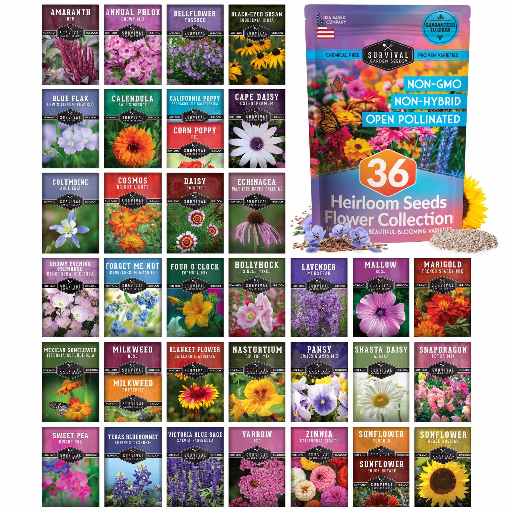 Functional Flower Garden Kit - 36 Seeds for Beauty, Bees & Wellness