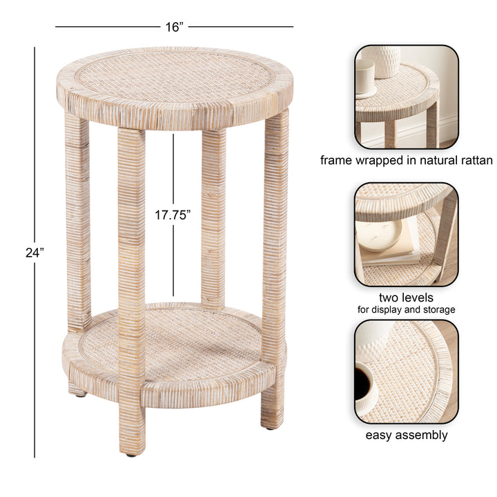 Rafina Round Table